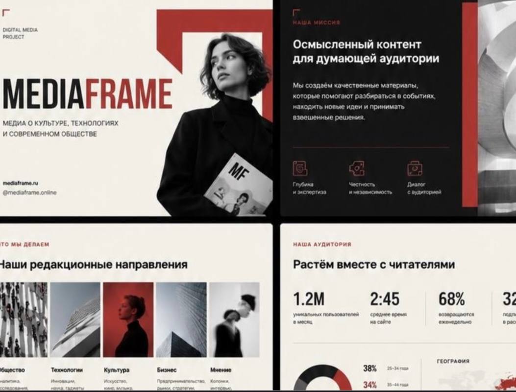 Медиакит цифрового издания — MediaFrame